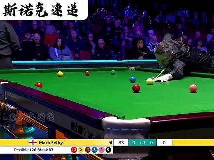 大魔王巧遇小磨神,塞尔比3比4爆冷不敌中国小将江俊,遗憾止步 #斯诺克 #塞尔比 #江俊 #台球