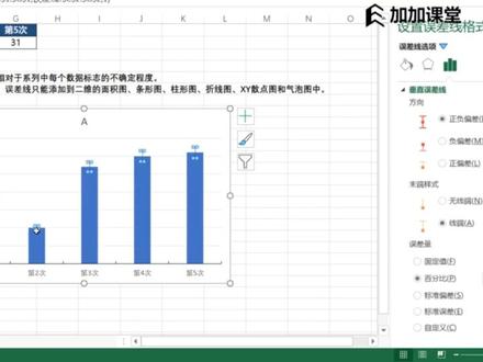 #Excel教程 第223课 误差线#excel图表