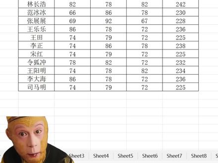教你一招,轻松做Excel斜线表头#excel技巧 #excel教学 #excel #office办公技巧 #办公软件技巧