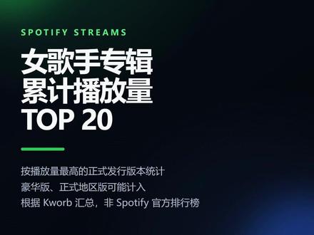 女歌手播放量最高的20张专辑