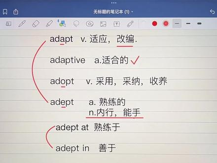 #考研 #考研英语 #考研加油 #英语单词 adapt adopt adept 傻傻分不清,请保存好@DOU+小助手