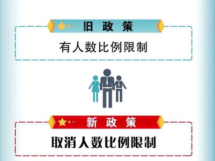 军人休假到底是多少天?新政策来了