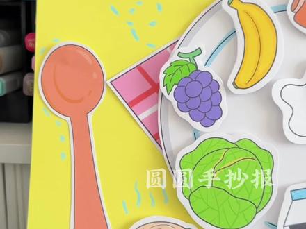 英语健康餐盘教程|女孩版 人教版三年级下册英语第四单元
Plan your healthy plates for a day.
计划你一天的健康饮食
自备一张黄色卡纸
#三年级英语健康餐盘 #英语健康餐盘 #我的健康餐盘 #健康餐盘手抄报 #健康餐盘手工