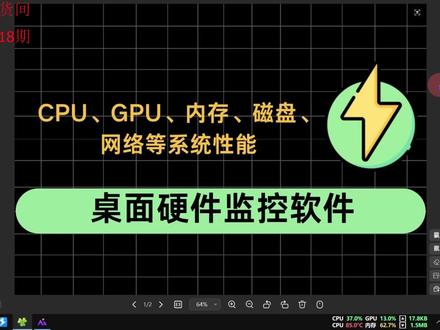 免费高颜值桌面硬件监控软件、任务栏显示网速 CPU 软件 LiteMonitor 是一款基于 Windows 的现代化桌面系统监控工具。 支持横/竖屏/任务栏显示、主题切换、多语言、透明度显示、三色报警等,界面简洁且高度可配置 。
#硬件监控
