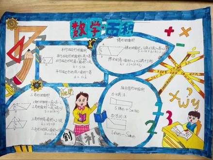 《多边形面积》2
#教育 #数学主题手抄报 #校园随拍
