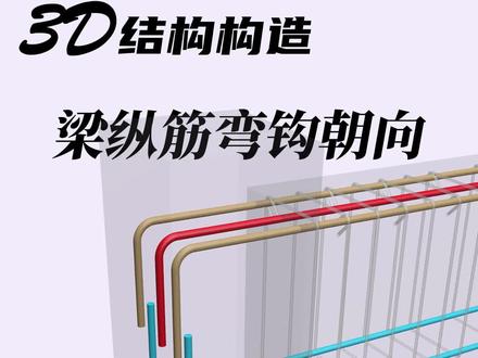 梁钢筋弯钩朝向问题的规范依据。久未更,确实忙#结构设计 #工程人 #钢结构