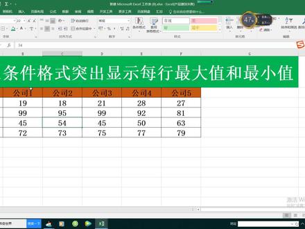 Excel条件格式突出显示每行最大值和最小值 #excel技巧 #office办公技巧 #excel教程