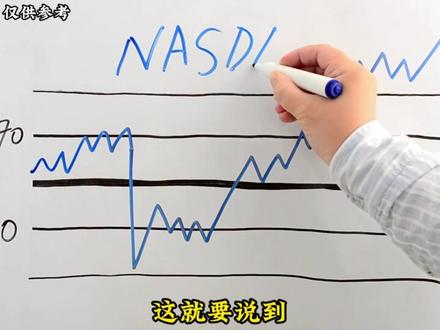 地缘局势主导油价,月差延续走强#热点 #期货 #石油 #原油