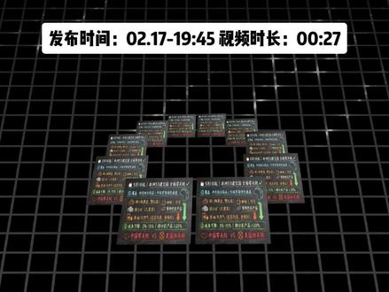 非洲免税:全面实施零关税,将带来哪些大宗商品交易机会? #大宗商品 #期货 #有色金属 #铝土矿 #期货知识