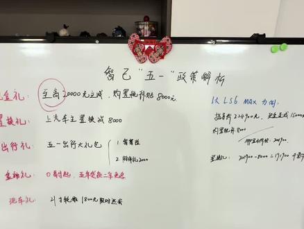 拖拉了好几天的视频,今晚给他做一期,只针对于五一政策,旨在于给大家解释想不明白的问题,方便大家高效购车,欢迎大家补充#智己 #智己ls6 #白板讲解干货