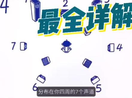 什么是家庭影院2.1、5.1、7.1#家庭影院音响
