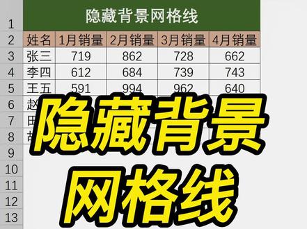 怎样隐藏表格中默认的网格线;涓滴之水终能穿石,坚持不懈的学习就能逐渐积累。#excel技巧 #excel #excel教学 #文员零基础入门教程 #office办公技巧 #0基础学电脑 #每天学习一点点 #办公技巧 #办公表格制作教学 #wps #wps表格 #每日excel #excel文员 #玩转office #宝妈 #财务 #文员 #excel办工小技巧