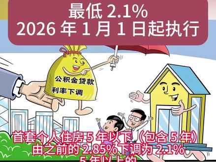 公积金贷款利率下调 #公积金 #贷款 #买房 #房价 #无忧房
