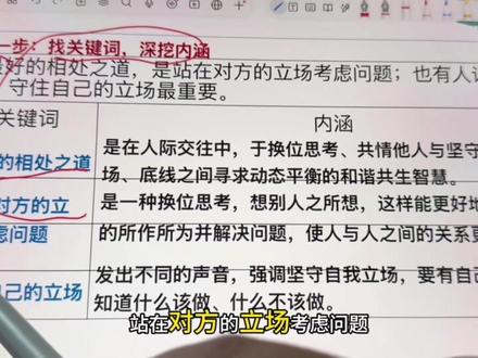 二元思辨作文万能公式 #青年创作者成长计划 #语文#高考#干货#作文
来学二元思辨作文的写法思路答题技巧答题模板