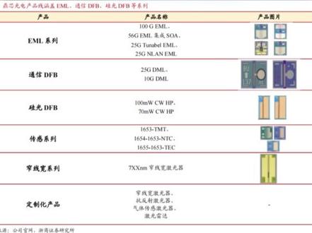 永鼎股份2026年最新基本面解读 #永鼎股份 #基本面分析 #股民