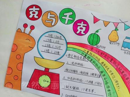 克与千克手抄报,线稿原图可打印#数学手抄报 #用尺子画手抄报