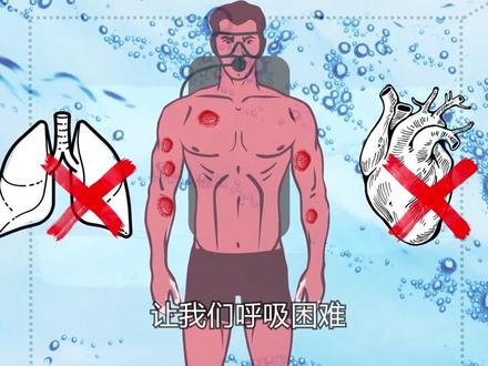 长时间泡在水中,会发生什么?这就是10天后的样子 #水 #名场面 #喝水 #潜水 #纪录片 #皮肤