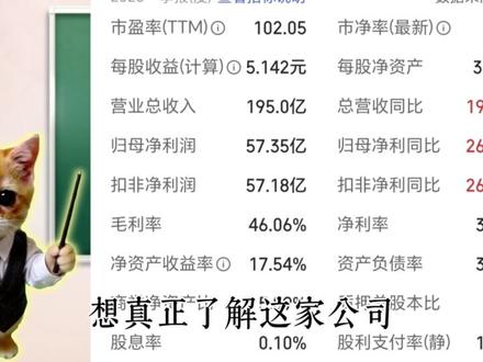 股票页面信息怎么看?备好水全程干货#猫咪股票 #股票 #科普 #金融 #真实生活分享计划