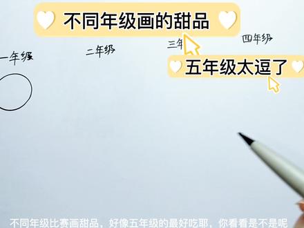 不同年级画的甜品,五年级太逗了!简笔画,创意简笔画#儿童简笔画 #简笔画 #星河知识计划 #渊博文化星 #智慧生活星 @抖音青少年