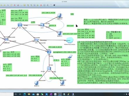 华为认证HCIE培训直通车学习视频SDWAN组网设计-站点设计