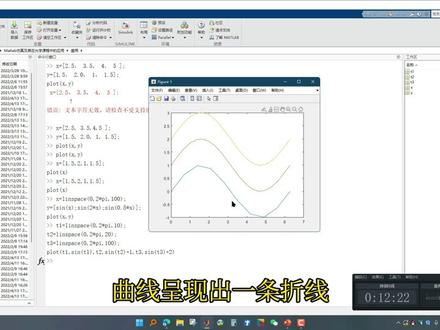 #学浪计划 #matlab学习 MATLAB绘图之二维绘图,适合小白自学的MATLAB绘图。