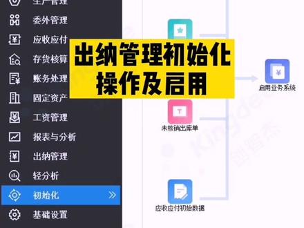 第18课| kis云专业版出纳管理初始化操作及启用#金蝶 #软件 #财务 #会计 #企业管理