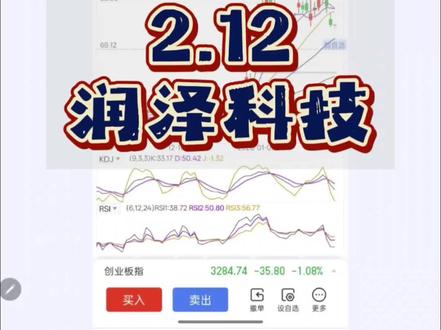 2.12:润泽科技
#金融小知识 #财经知识