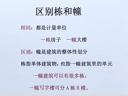 区分栋和幢,这两个字的用法很多孩子都分不清,你家孩子掌握了吗?#小学语文 #词语辨析 #dou出新知 #涨知识