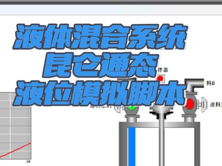 液位混合系统(昆仑通态液位模拟脚本)#零基础学习plc #创作者中心 #创作灵感 #昆仑通态触摸屏 #wind电气