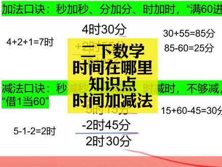 二下数学同步:时间在哪里知识点(时间加减法) 二下数学同步:时间在哪里知识点(时间加减法)#小学数学 #小学数学解题技巧 #小学数学思维 #二年级 #二年级数学