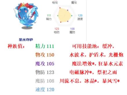 高种族和深技能池的无力感#洛克王国