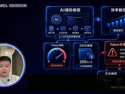 200块Token不够用:从员工吐槽看AI中游的分销机会 #Token赛道 #大模型聚合服务 #Token中转平台 #Token工厂 #AI工厂