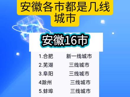 安徽各市都是几线城市#江苏#安徽#南京#合肥