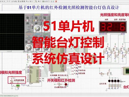 基于51单片机的红外光敏检测智能台灯控制系统仿真 基于51单片机的红外光敏检测智能台灯控制系统仿真
( proteus仿真+程序+原理图+报告+讲解视频)
仿真图proteus7.8及以上
程序编译器:keil 4/keil 5
编程语言:C语言
设计编号:S0050
1.主要功能:
基于51单片机的红外检测光照检测智能台灯仿真设计
1、检测光照强度并显示在数码管上。
2、具备红外检测人体功能。
3、灯光控制模式分为自动模式和手动模式,自动模式下自动模式指示灯点亮。
4、自动模式下,感应到人体,LED亮度随光照强度自动变化。手动模式下,按键控制LED亮度。
5、软件PWM控制LED亮度。
#proteus #51单片机 #proteus仿真51单片机#keil