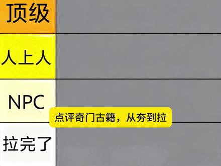点评奇门遁甲古籍从夯到拉 #奇门遁甲 #古籍 #读书 #读书感悟