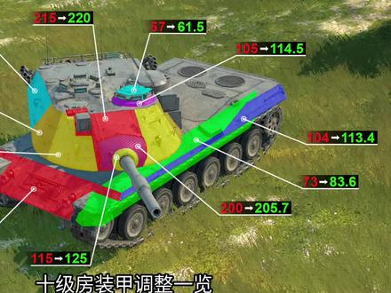 12月装甲调整一览#坦克世界闪击战#坦闪星计划#wotb