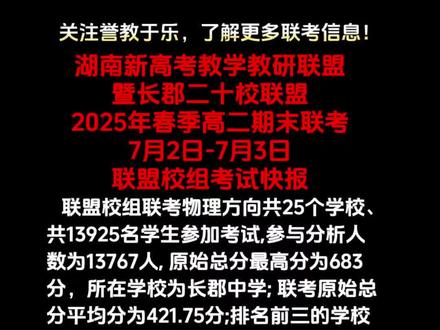 #最新消息 #长郡二十校 #湖南新高考教学教研联盟 #高二 #期末考试
湖南新高考教学教研联盟暨长郡二十校联盟2025年春季高二期末联考联盟校组原始成绩出来了!
本次联考联盟校组物理方向共25个学校、共13925名学生参加考试,参与分析人数为13767人,原始总分最高分为683分,所在学校为长郡中学;联考原始总分平均分为421.75分;排名前三的学校分别是郴州市一中(613.83分)、长郡中学(529.69分)、衡阳市八中(473.21分)。历史方向共25个学校、共3714名学生参加考试,参与分析人数为3561人,原始总分最高分为653分,所在学校为衡阳市八中;联考原始总分平均分为414.59分;排名前三的学校分别是郴州市一中(600.06分)、长郡中学(489.67分)、长沙县一中(473.29分)。
数据由誉教于乐收集整理,仅供参考!关注誉教于乐,了解更多联考信息!