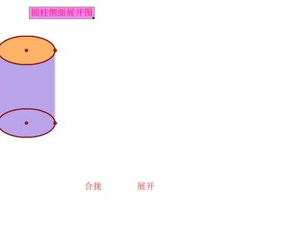 我们只做最纯粹的数学-几何画板动态演示 #会动的数学 #数学思维 #每天进步一点