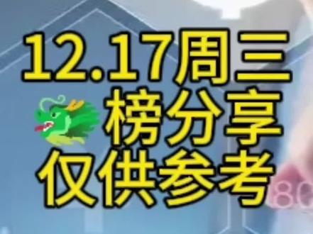 12.17周三榜单分享,公开数据,无任何引导性意见,仅供参考。顺灏股份 航天机电 等#股民交流#龙虎榜#商业航天#平潭发展#雪人集团