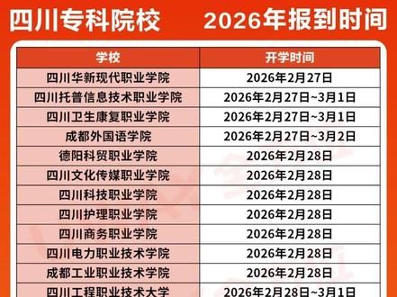 四川专科院校2026年春季开学报道时间~ 2026年重庆专科院校,供大家参考,具体时间以学校通知为准!#四川专升本#专升本#全方位专升本#四川专升本网课#专升本成功上岸