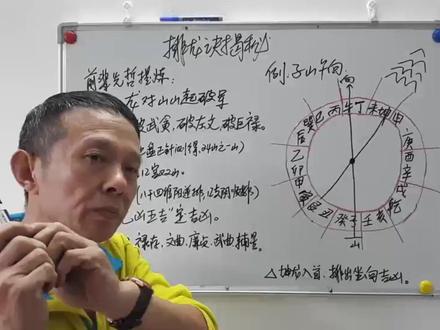 你会看房屋的布局和坐向吗?教给你这个古排龙诀就都解决了!