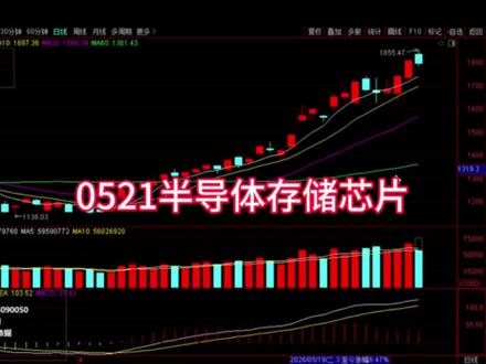 0521半导体存储接下来怎么走 #股票#财经#半导体#存储芯片