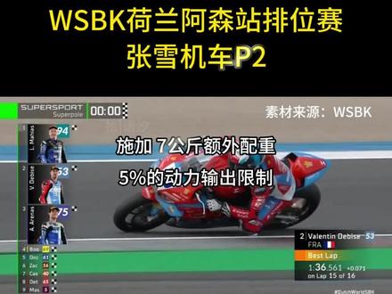 加了7公斤配重又砍5%动力,他还是排位赛第二!张雪机车亮剑 WSBK荷兰站排位赛,张雪机车被BOP规则增重7公斤+发动机输出限制增加5%,德比斯还是拿下排位赛第二名!明天正赛第二位发车冲三连冠!#张雪机车 #WSBK #荷兰阿森赛道 #排位赛 #中国制造