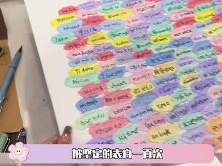 如果一句我爱你太过于单薄那就用一百种语言来表达#我爱你肌理画 #新年礼物 #情侣 #惊喜