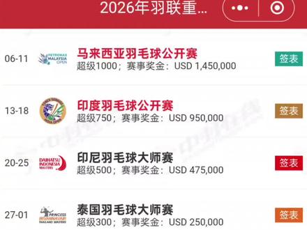 任何组合再现?金廷复出?安洗莹炸鱼?2026亚团赛看点前瞻!#羽毛球 #何济霆 #金廷 #亚团赛 #安洗莹