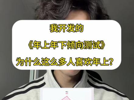 《年上年下倾向测试》,两个月前开发的,突然这两天就火了,我也想知道为什么大家都这么喜欢年上?
#年上 #年下 #年上年下测试 #心理测试 #年上男