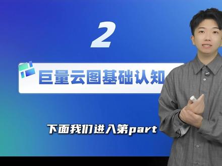 巨量云图基础认知#抖音电商#语暄云图#品牌#营销#巨合启力