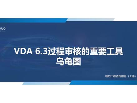 #皓酌咨询 #VDA63过程审核重要工具乌龟图
欢迎扩散,如有培训需求,请联系:项凯13062890127