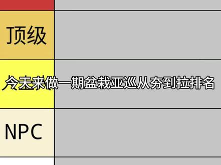 盆栽亚巡从夯到拉,仅个人观点,勿喷#theweeknd #theweeknd亚巡 #盆栽