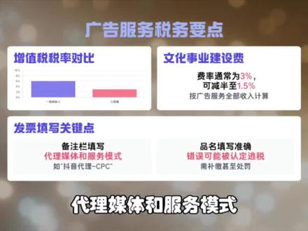 广告代理开票的相关规定,包括开票范围、服务类型、税率、文化事业建设费等方面的要求。强调了正确填写备注栏和服务类型的重要性,以避免税务风险。#广告 #广告费 #广告代理 #广告服务 #广告设计
